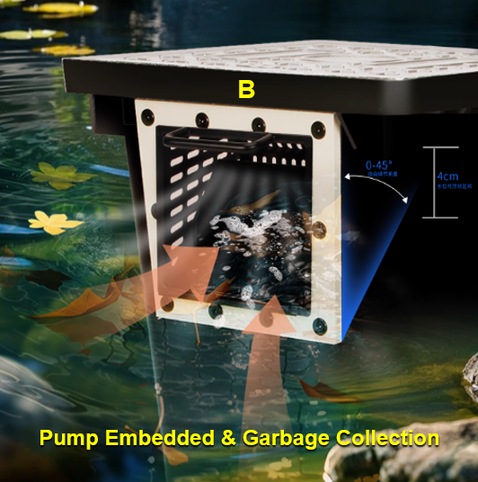 Factory Direct Outdoor Garden  - огляд і ціна Aquarium Fish Accessories