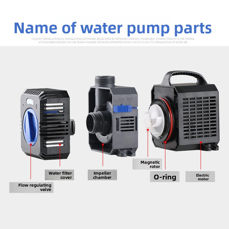 GRECH CTP Series Variable Freq - огляд і ціна Draw Fish Aquarium